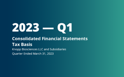 2023 — Q1 Financial Statements